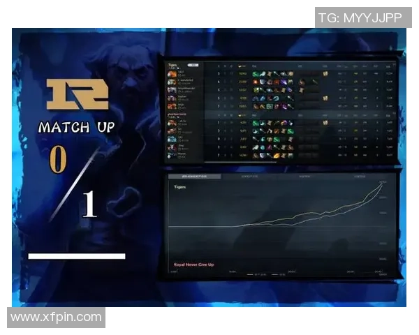 DOTA2热议RNG战队意识争议引发玩家热烈讨论与反思